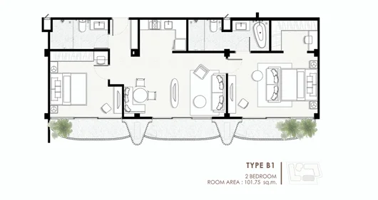 Type B1
