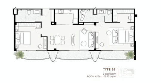 Type B2